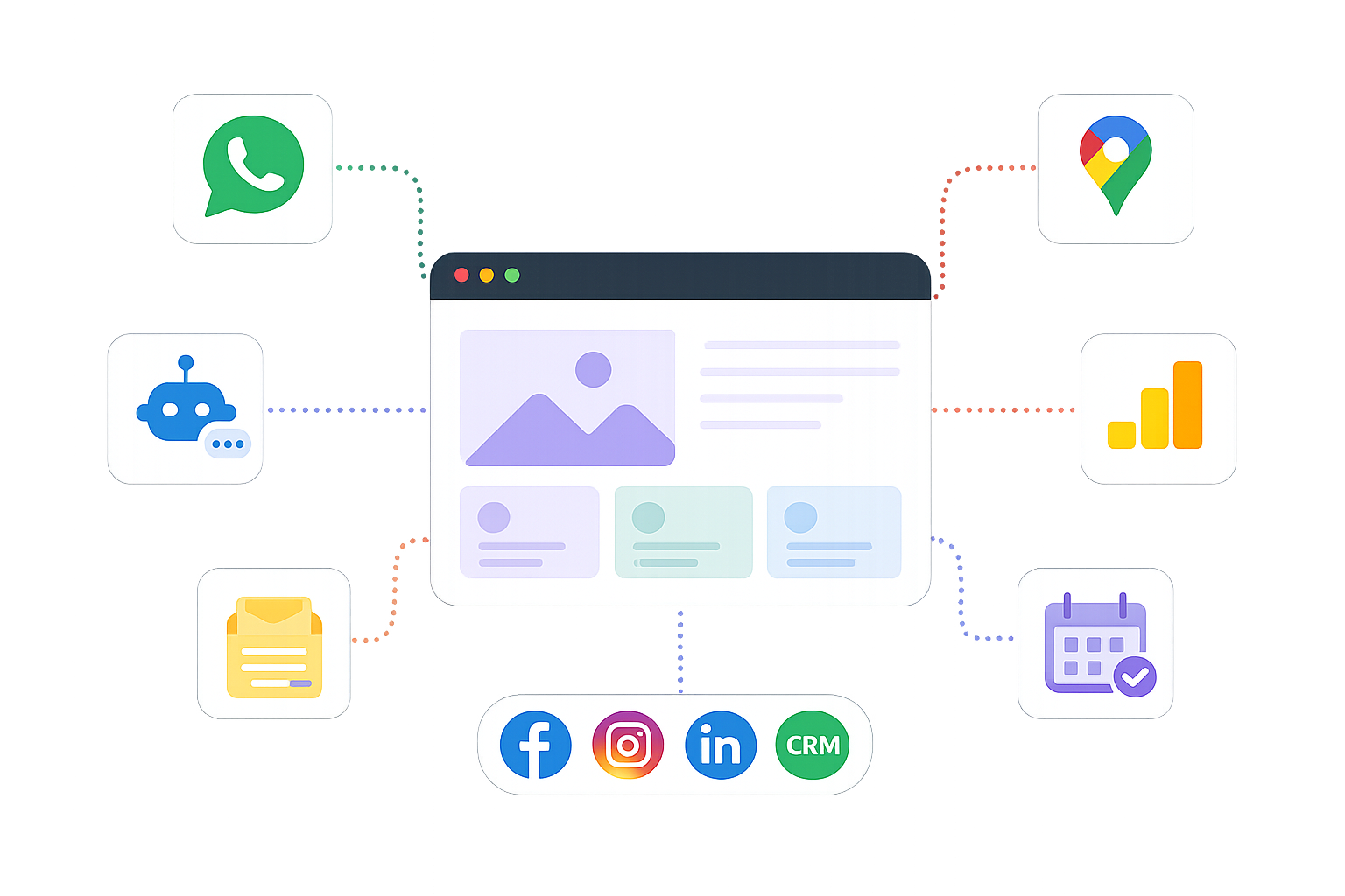 Smart integrations dashboard mockup